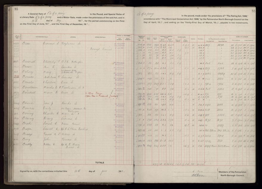 Rate book, 1913-1914 - 2021Pa_PNCC2-23-2-V21_034002-0038