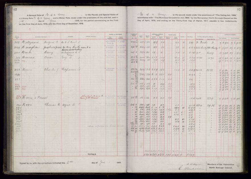 Rate book, 1916-1917 - 2021Pa_PNCC2-23-2-V24_034394-0100