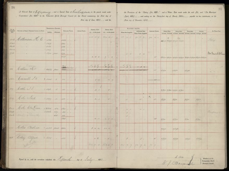 Palmerston North Rate Book, 1893 - 1896, 27