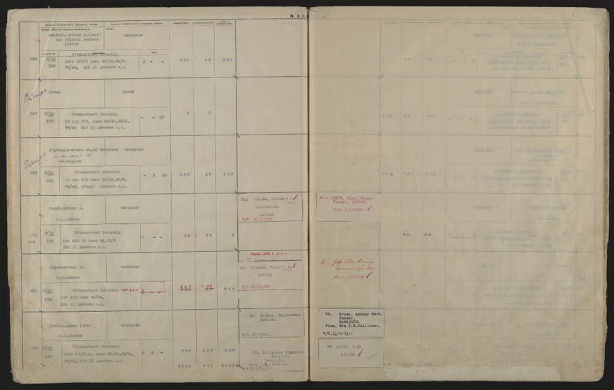 Valuation Roll, Fitzherbert Riding - 2025Vol_PNCC-KCC-3-8-11-V4_043357-0042