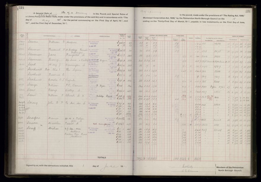 Rate book, 1911-1912 - 2021Pa_PNCC2-23-2-V19_034000-0124