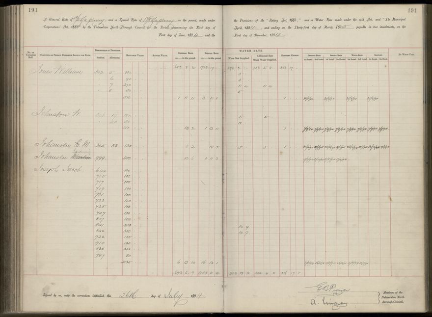 Palmerston North Rate Book, 1893 - 1896, 196
