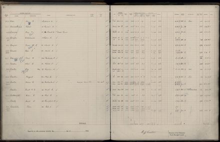 Rate book 1922 - 1923 A-L