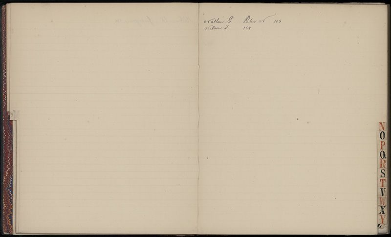 Outwards Correspondence of the Palmerston North Cemetery Trustees, 1898 -1902 15