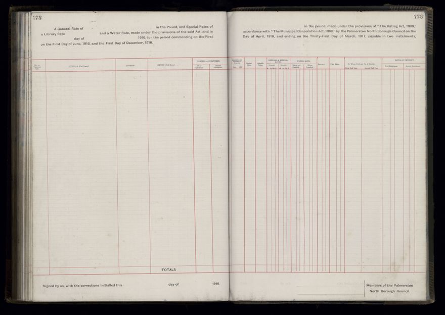 Rate book, 1916-1917 - 2021Pa_PNCC2-23-2-V24_034394-0178