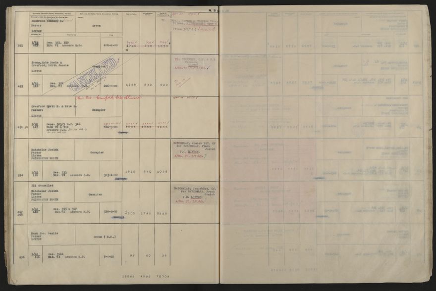 Valuation Roll, Fitzherbert Riding - 2025Vol_PNCC-KCC-3-8-11-V5_043358-0032