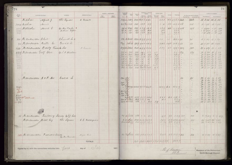 Rate book, 1917-1918 - 2021Pa_PNCC2-23-2-V25_034395-0080