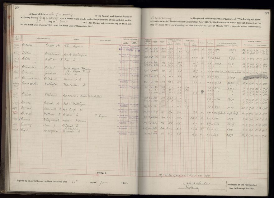 Rate book, 1912-1913 - 2021Pa_PNC2-23-2-V20_034001-0040
