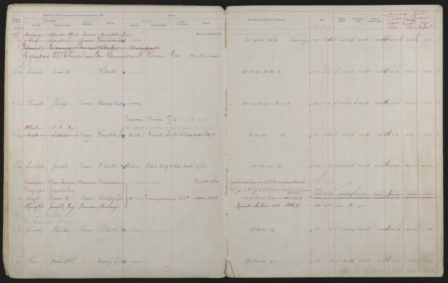 Valuation Roll, Mangaone Riding - 2025Vol_PNCC-KCC-3-8-9-V3_043349-0013