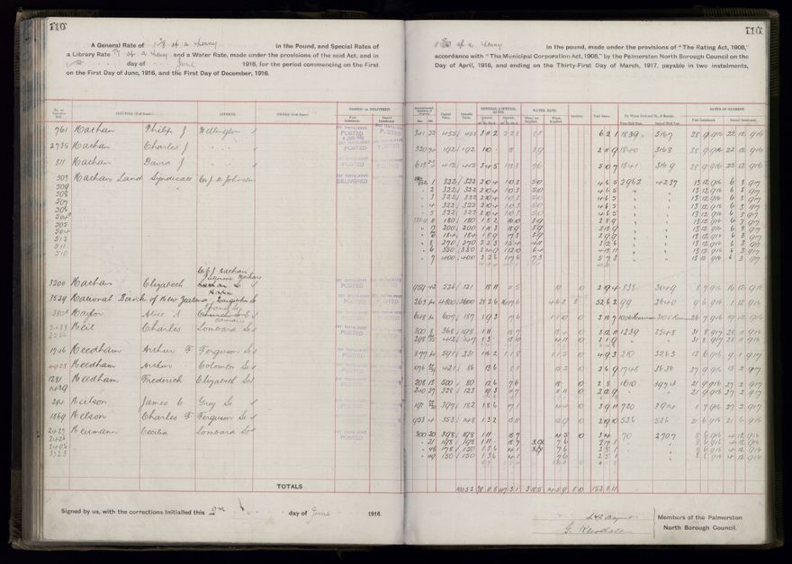 Rate book, 1916-1917 - 2021Pa_PNCC2-23-2-V24_034394-0113