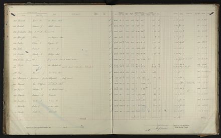 2023Vo_PNCC2-23-2-Vol-35_040995_069