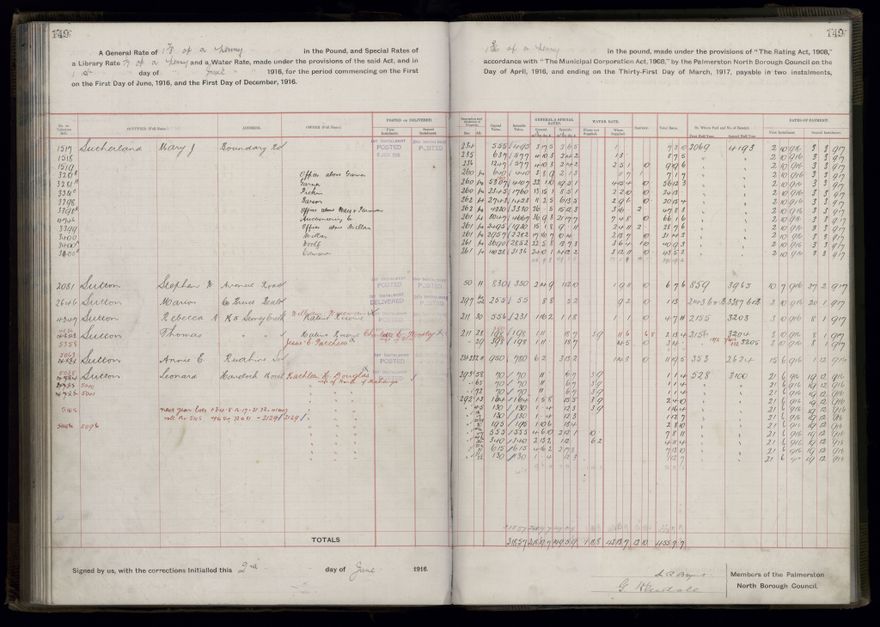 Rate book, 1916-1917 - 2021Pa_PNCC2-23-2-V24_034394-0152
