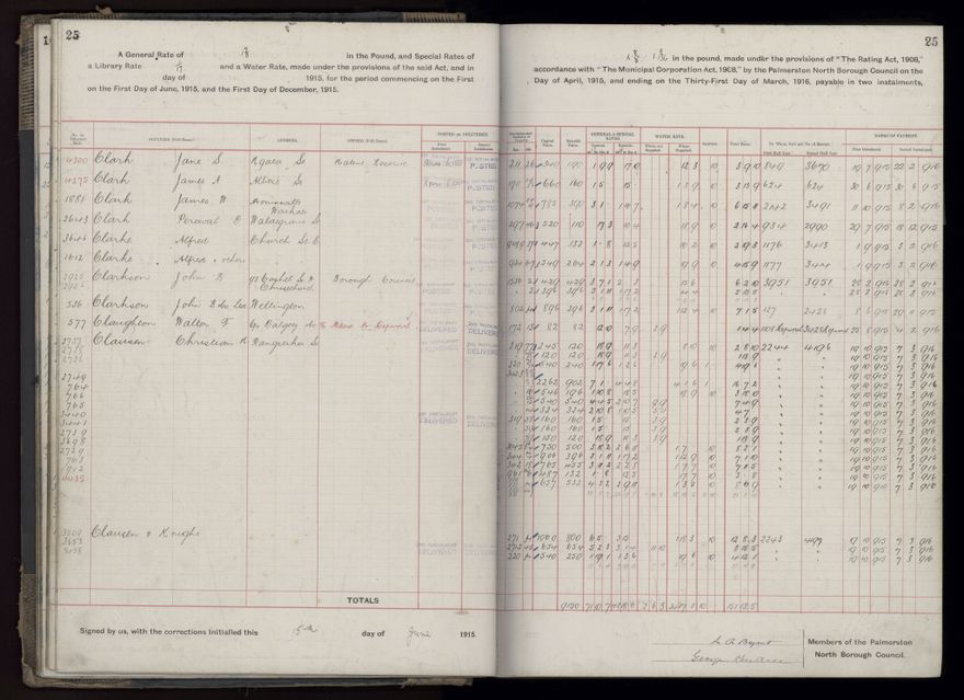 Rate book, 1915-1916 - 2021Pa_PNCC2-23-2-V23_034393-0028