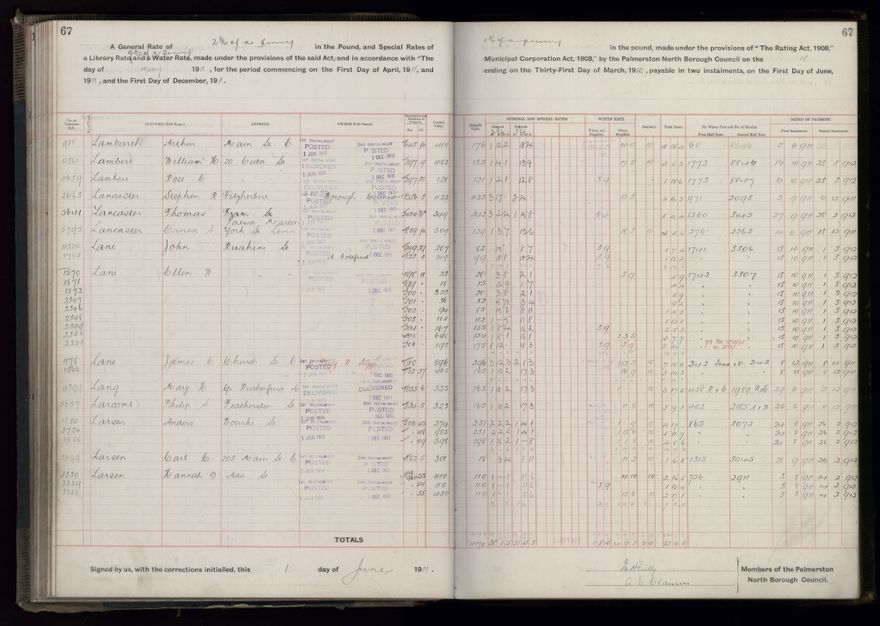 Rate book, 1911-1912 - 2021Pa_PNCC2-23-2-V19_034000-0070