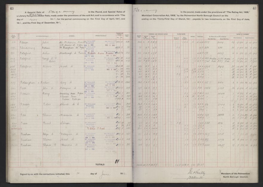 Rate book, 1910-1911 - 2021Pa_PNCC2-23-2-V18_033999-0046
