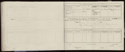 Marriage register 1852 - 1870