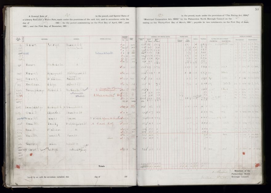Rate book, 1905-1906 - 2021Pa_PNCC2-23-2-V13_033998-0053