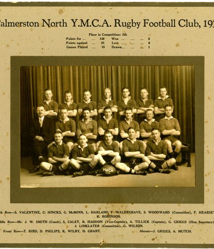 Palmerston North YMCA Rugby Football Club, 1931