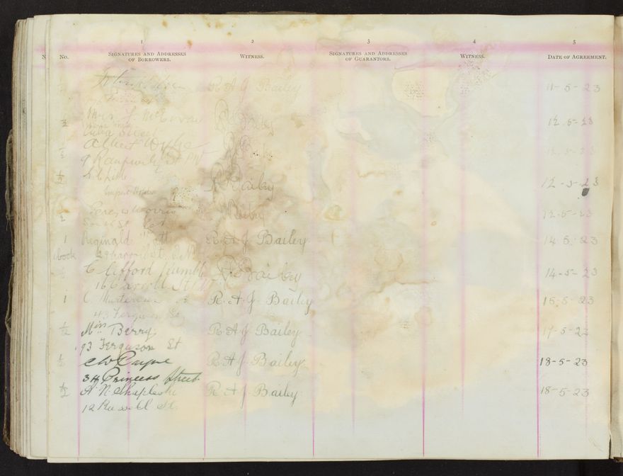 Register of Subscribers [Library] - 129