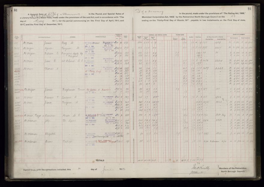 Rate book, 1910-1911 - 2021Pa_PNCC2-23-2-V18_033999-0084