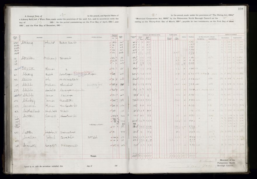 Rate book, 1905-1906 - 2021Pa_PNCC2-23-2-V13_033998-0111