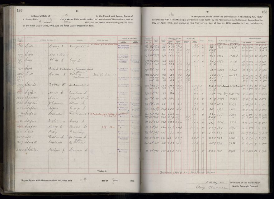 Rate book, 1915-1916 - 2021Pa_PNCC2-23-2-V23_034393-0133