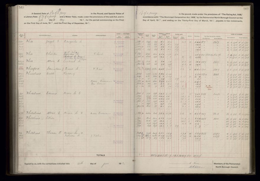 Rate book, 1913-1914 - 2021Pa_PNCC2-23-2-V21_034002-0146