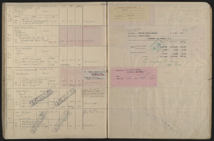 Valuation Roll, Taonui Riding - 2025Vol_PNCC-KCC-3-8-10-V5_043353_0139