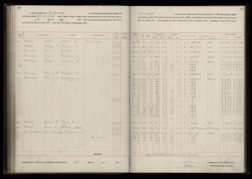 Rate book, 1913-1914 - 2021Pa_PNCC2-23-2-V21_034002-0100