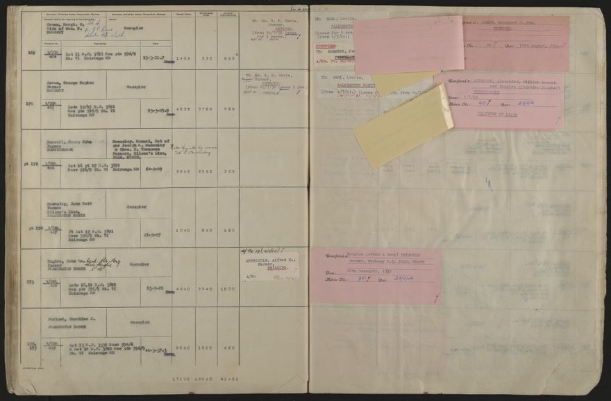 Valuation Roll, Mangaone Riding - 2025Vol_PNCC-KCC-3-8-9-V5_043351-0101