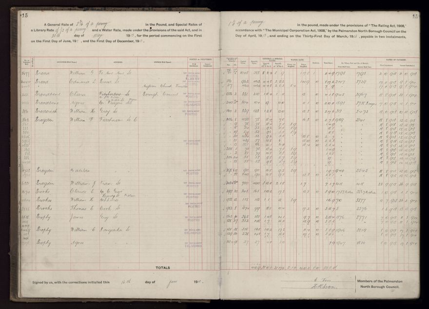Rate book, 1913-1914 - 2021Pa_PNCC2-23-2-V21_034002-0018