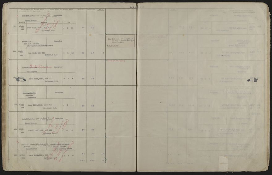 Valuation Roll, Mangaone Riding - 2025Vol_PNCC-KCC-3-8-9-V4_043350-0065