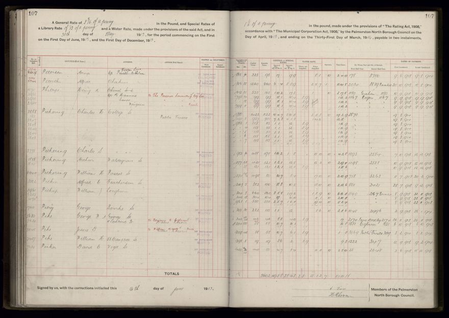 Rate book, 1913-1914 - 2021Pa_PNCC2-23-2-V21_034002-0110