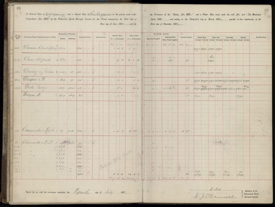 Palmerston North Rate Book, 1893 - 1896, 38