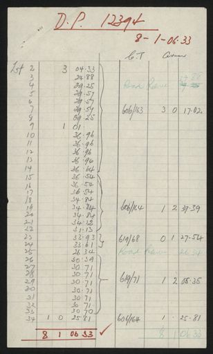 Survey Plans (subdivisions) 1938 - 1951