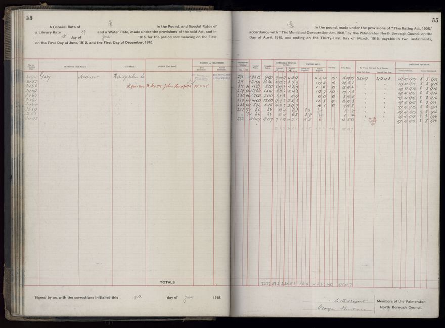 Rate book, 1915-1916 - 2021Pa_PNCC2-23-2-V23_034393-0058