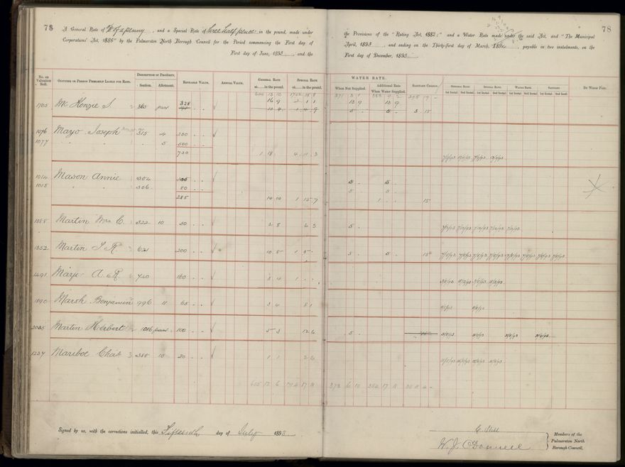 Palmerston North Rate Book, 1893 - 1896, 83