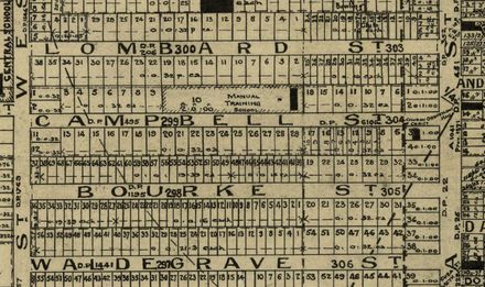 Campbell Street, Name and History