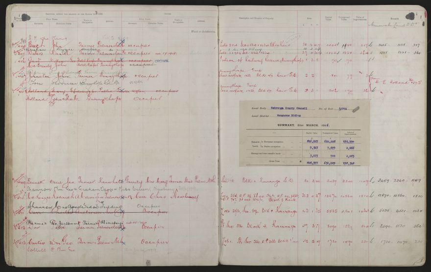 Valuation Roll, Mangaone Riding - 2025Vol_PNCC-KCC-3-8-9-V3_043349-0052