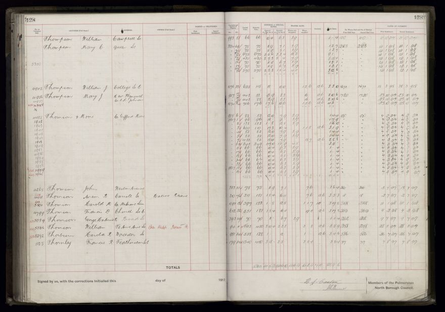 Rate book, 1917-1918 - 2021Pa_PNCC2-23-2-V25_034395-0134