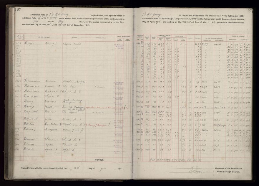 Rate book, 1913-1914 - 2021Pa_PNCC2-23-2-V21_034002-0060