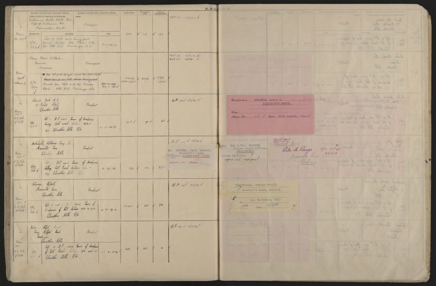 Valuation Roll, Taonui Riding - 2025Vol_PNCC-KCC-3-8-10-V5_043353_0136