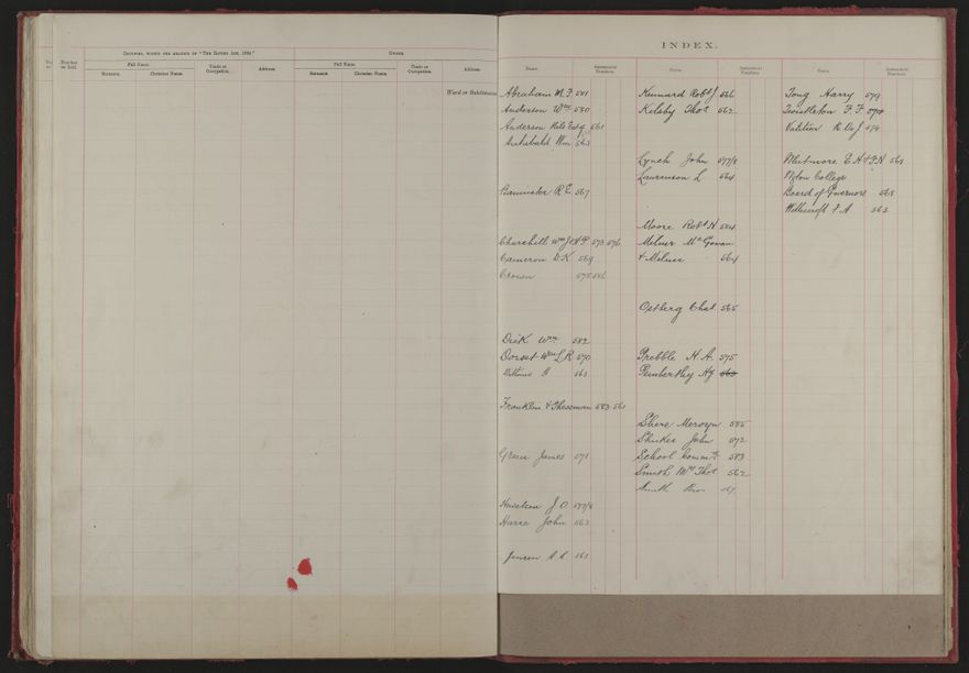 Valuation Roll, Fitzherbert Riding - 2025Vol_PNCC-KCC-3-8-11-V1_043354-0030