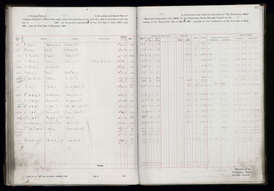 Rate book, 1905-1906 - 2021Pa_PNCC2-23-2-V13_033998-0090