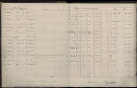 Rate book 1922 - 1923 M-Z