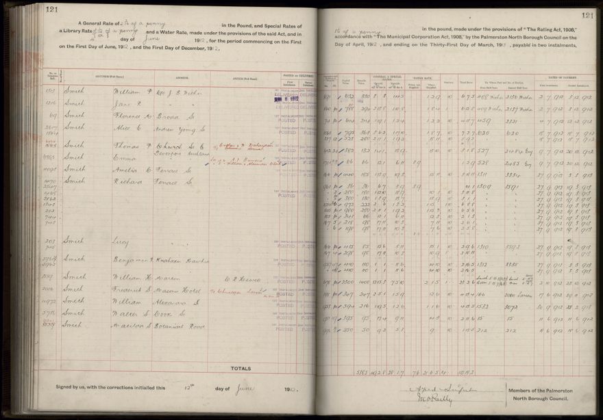 Rate book, 1912-1913 - 2021Pa_PNC2-23-2-V20_034001-0124