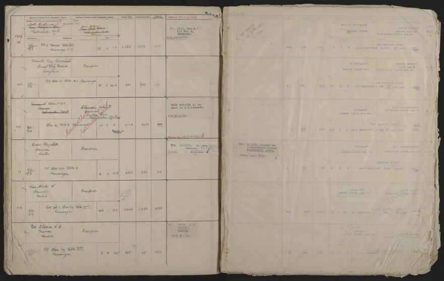 Valuation Roll, Taonui Riding - 2025Vol_PNCC-KCC-3-8-10-V4_043352_0096