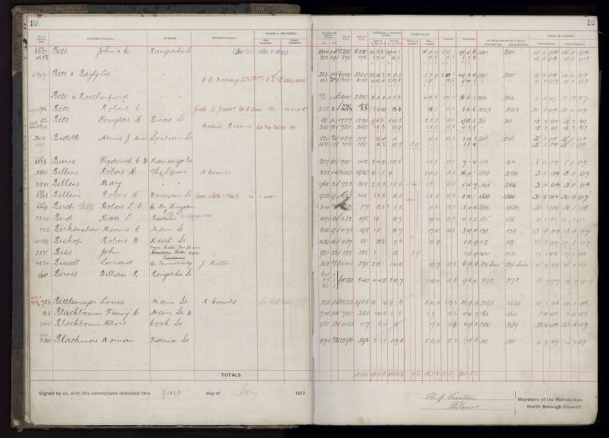 Rate book, 1917-1918 - 2021Pa_PNCC2-23-2-V25_034395-0016