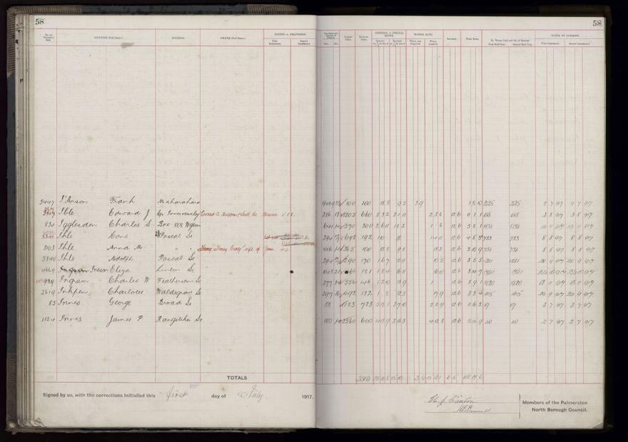 Rate book, 1917-1918 - 2021Pa_PNCC2-23-2-V25_034395-0064