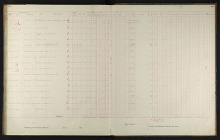2023Vo_PNCC2-23-2-Vol-40_040998_121